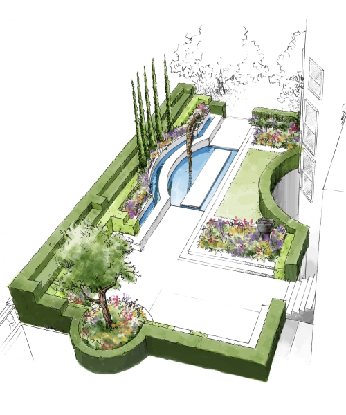 Разработка концепции